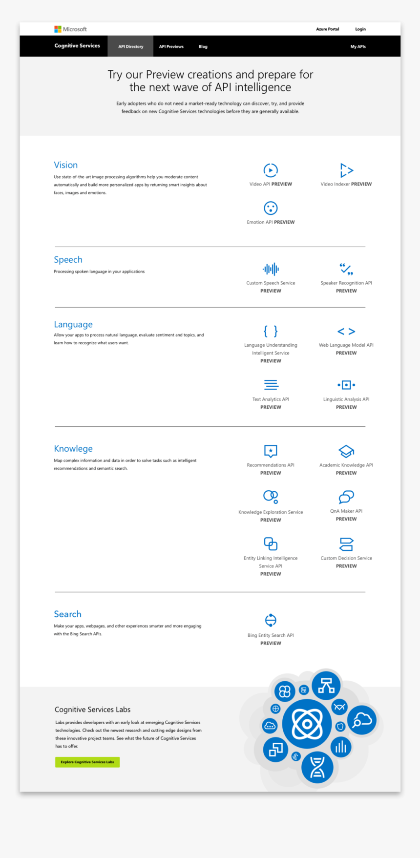 Screenshot, HD Png Download