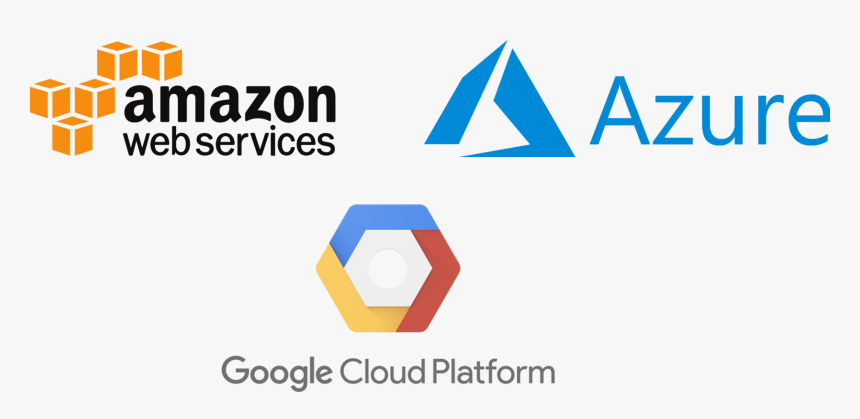 Cloud Service Platforms - Amazon Web Services, HD Png Download