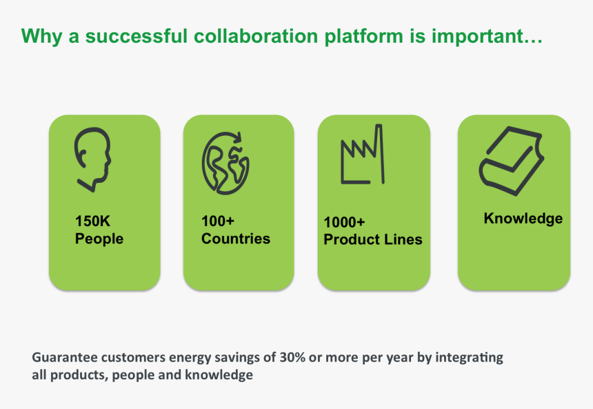 Pet An Animal, HD Png Download