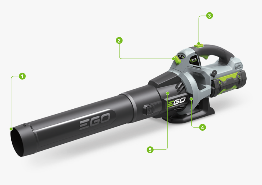 Ego Bladblazer Accu, HD Png Download