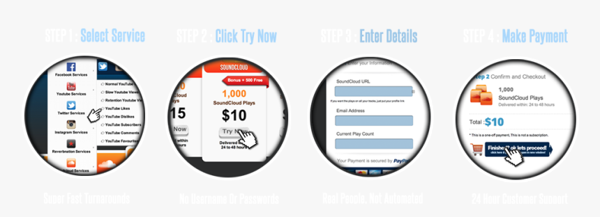 How To Buy Our Services - Circle, HD Png Download