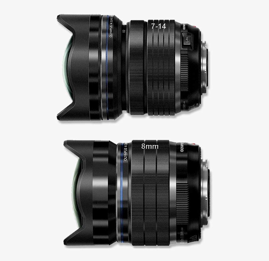 Olympus M.zuiko Digital Ed 8 Mm F/1.8 Fisheye Pro, HD Png Download