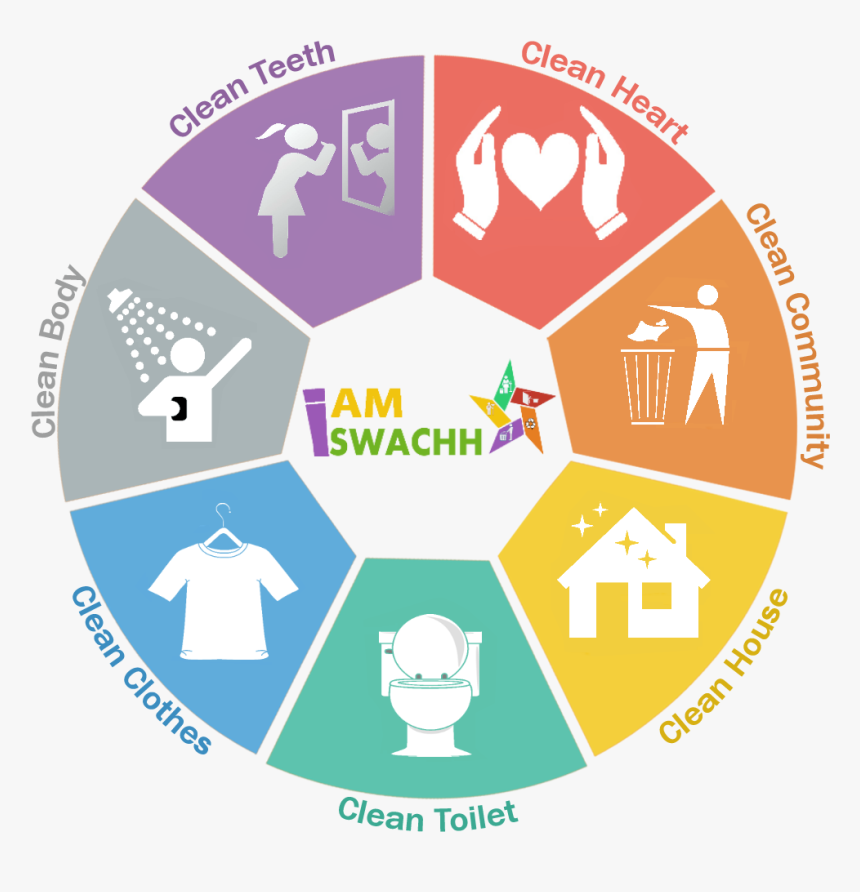 New Aged Care Standards, HD Png Download