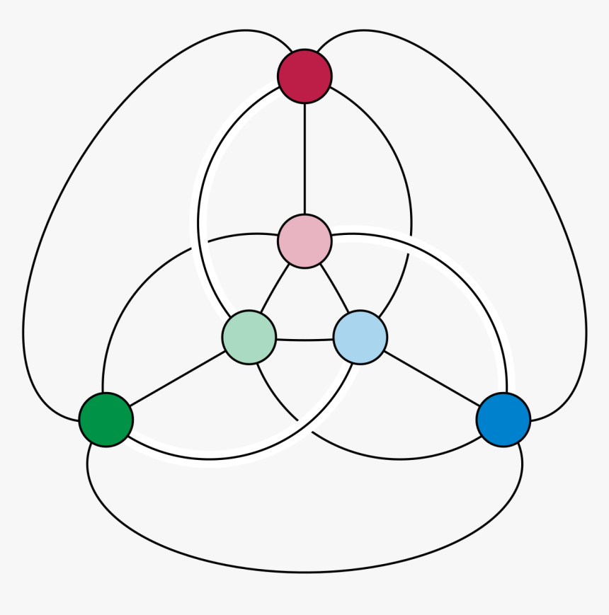 Circle, HD Png Download