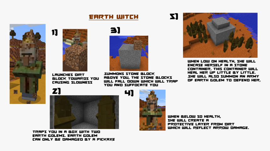Elemental Witch Mod 4 - Tree, HD Png Download