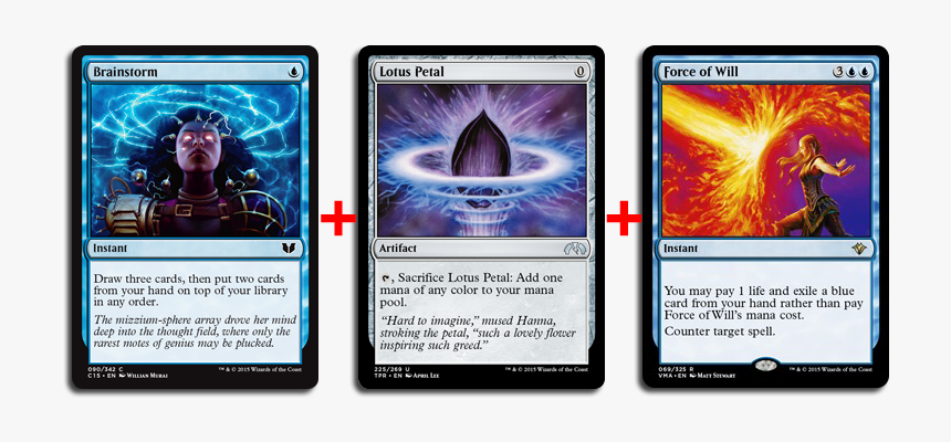 Force Of Will Png, Transparent Png