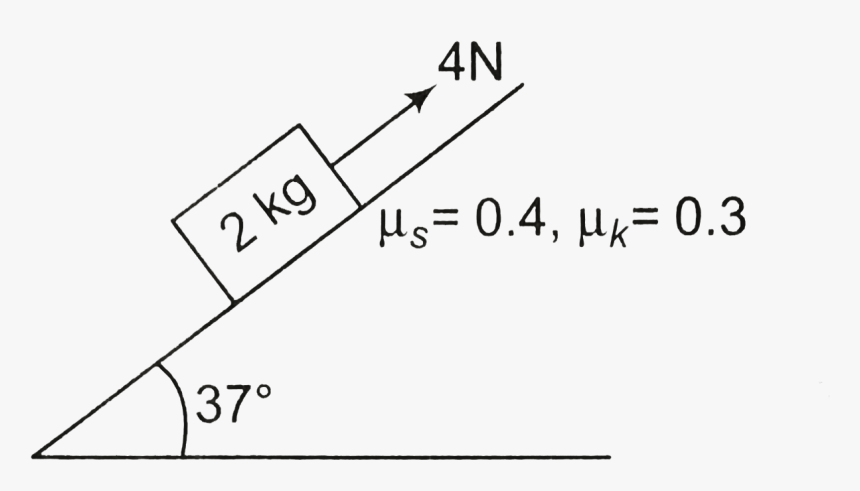 Diagram, HD Png Download