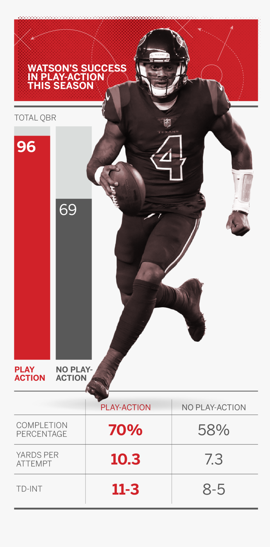 Kick American Football, HD Png Download