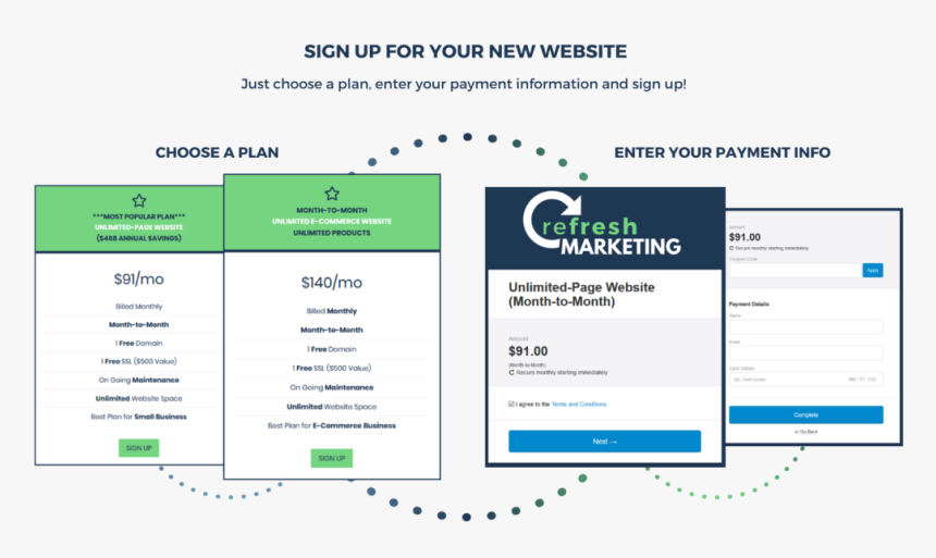 Unskilled Player Report Lol, HD Png Download