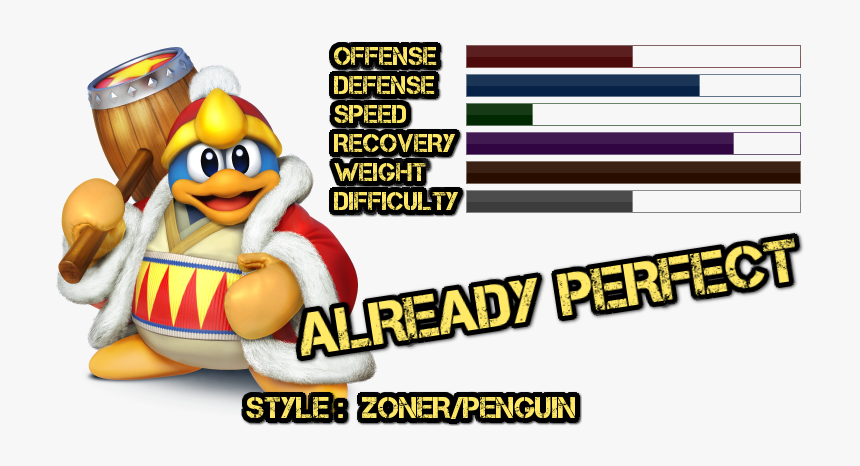 King Dedede - Super Smash Bros King Dedede Png, Transparent Png