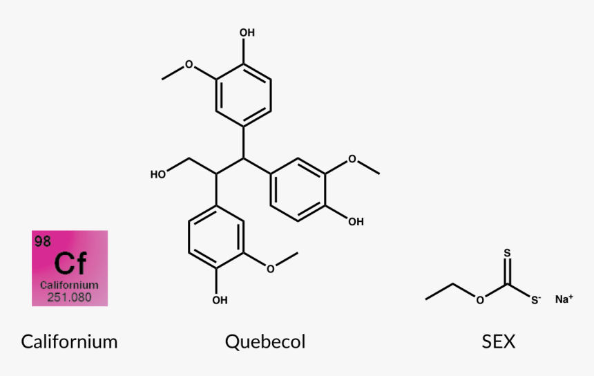 Diagram, HD Png Download