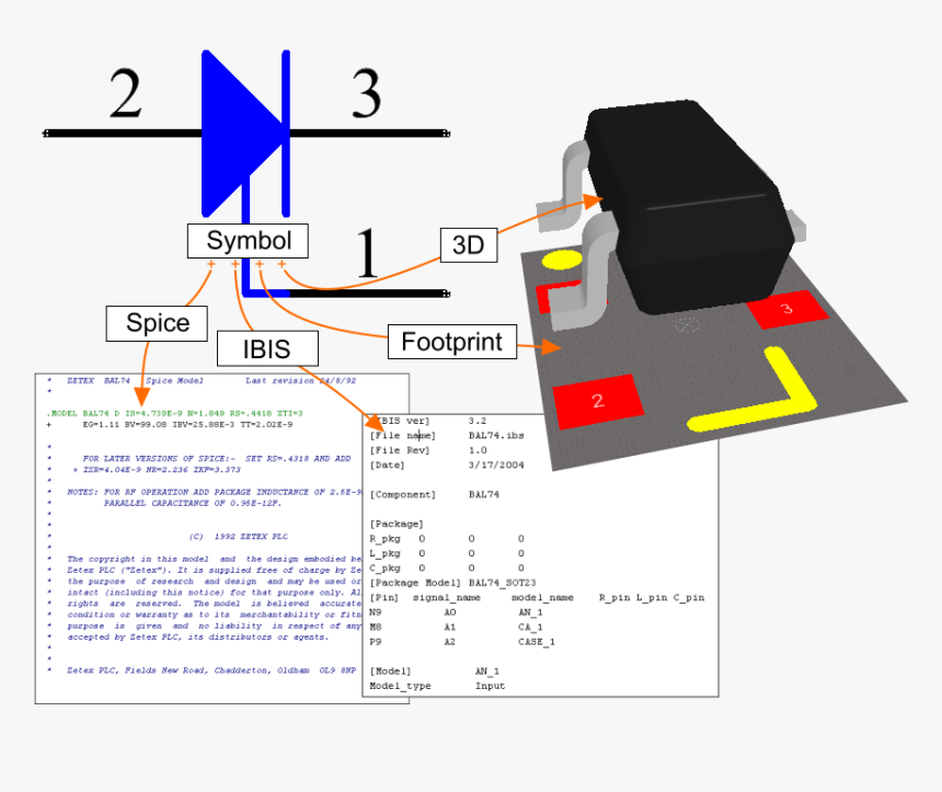 Diagram, HD Png Download