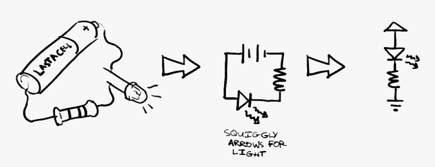 An Led Circuit Includes A Resistor As Well - Illustration, HD Png Download