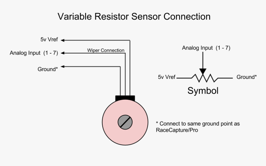 Ride Height Sensor Wiring Diagram, HD Png Download