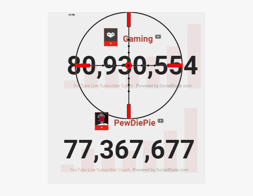 Vegan, HD Png Download