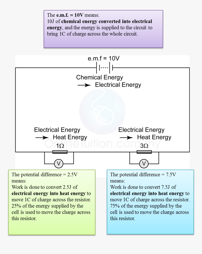 Screenshot, HD Png Download