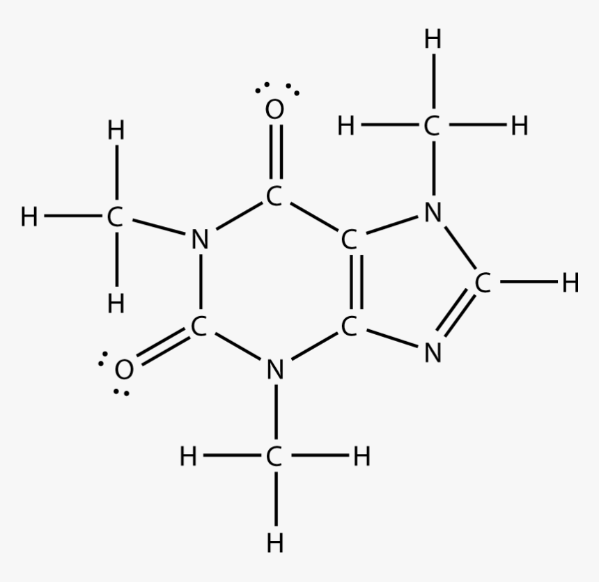 Diagram, HD Png Download
