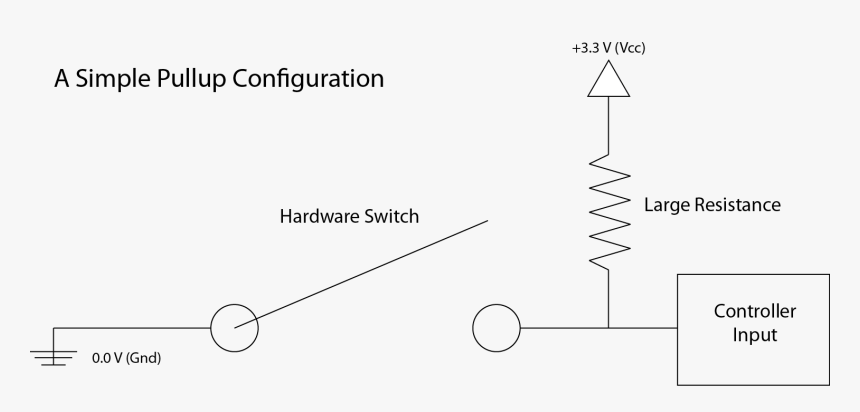 Digital Input To Msp430, HD Png Download
