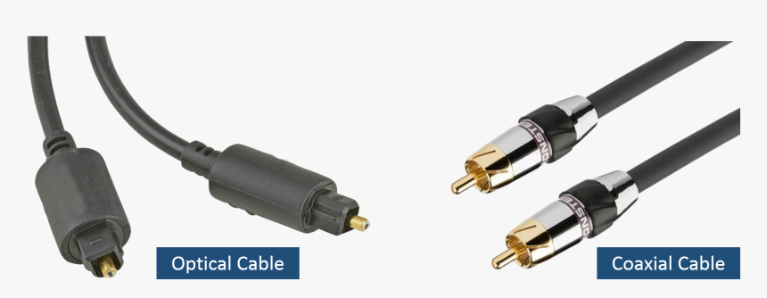 Image - Speaker Wire, HD Png Download