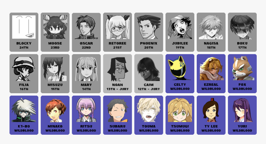 Persona 3 Portable , Png Download - Cartoon, Transparent Png