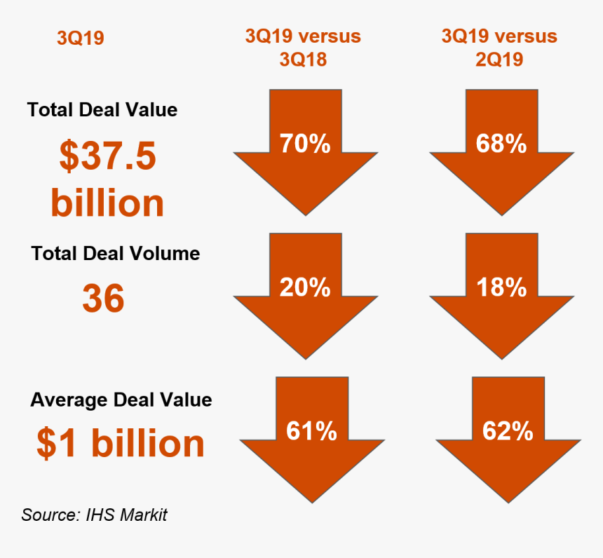 Toll-free Telephone Number, HD Png Download