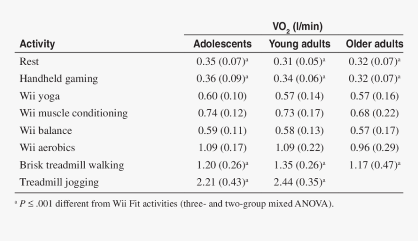 Screenshot, HD Png Download