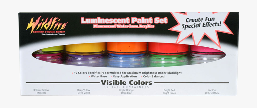 Artist Kit, HD Png Download