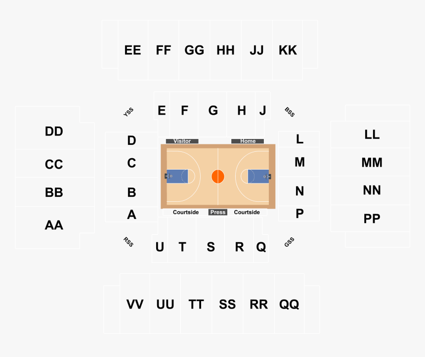 Diagram, HD Png Download