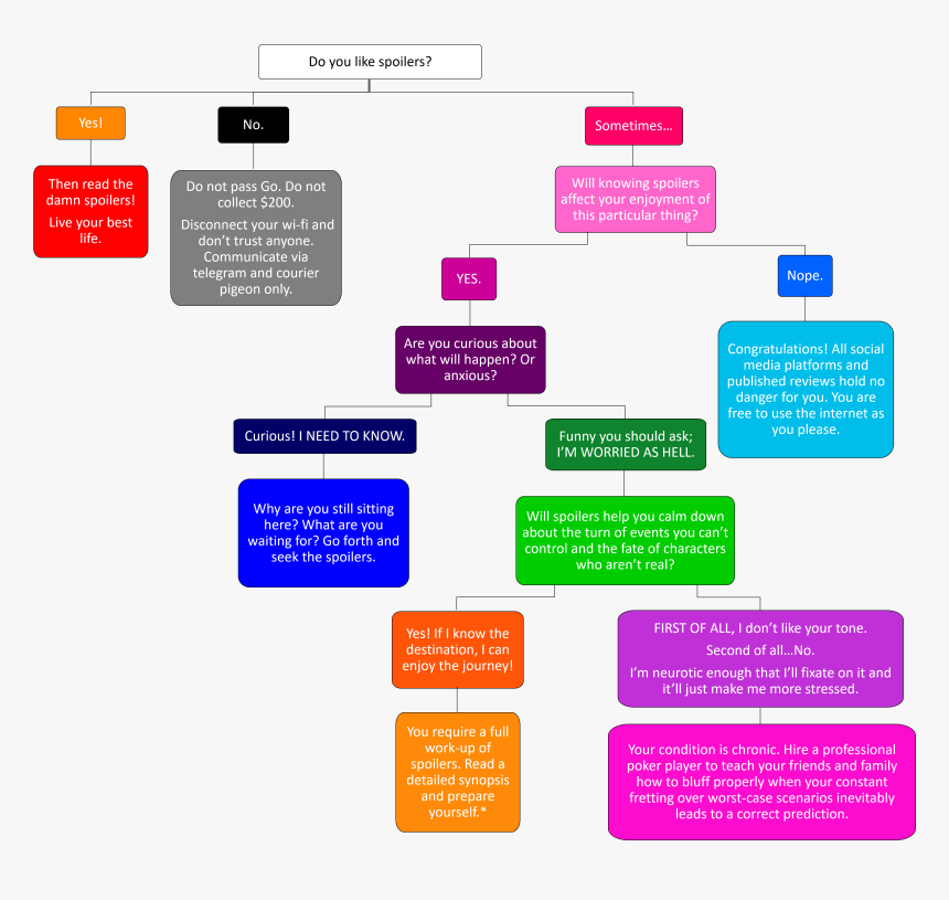 Screenshot, HD Png Download