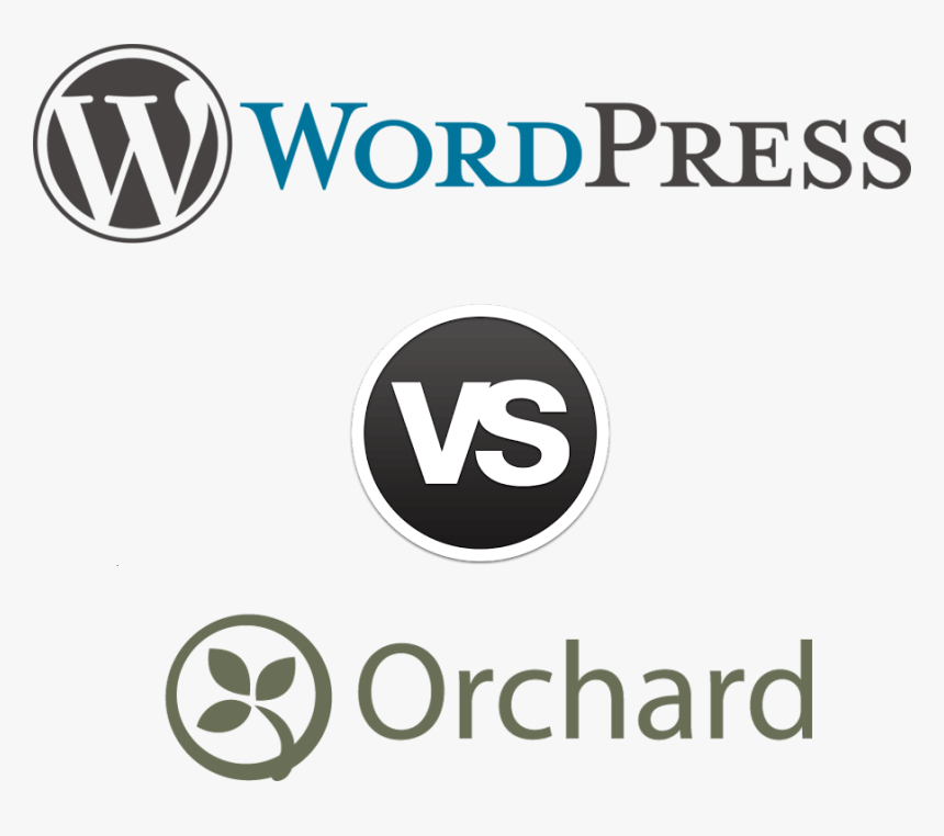 Wordpress Vs Orchard Cms - Wordpress, HD Png Download