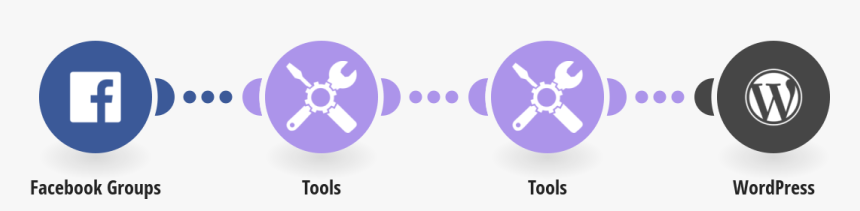 Wordpress, HD Png Download