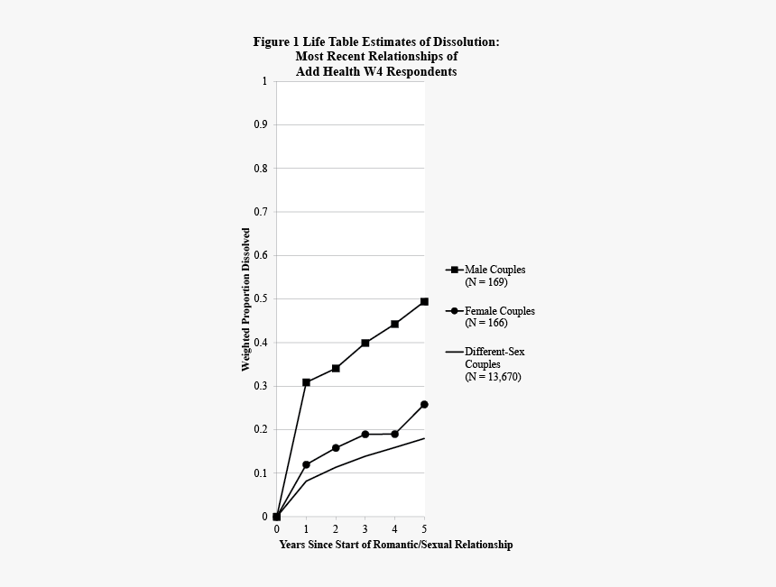 Screenshot, HD Png Download