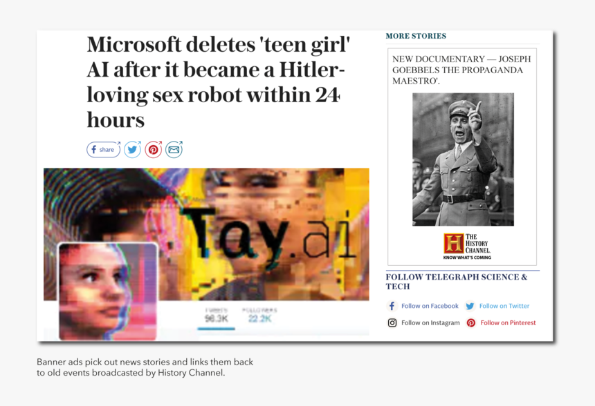 Ec2, HD Png Download