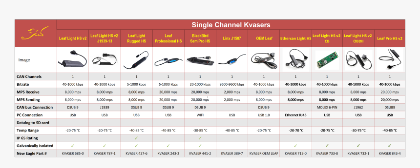 Screenshot, HD Png Download