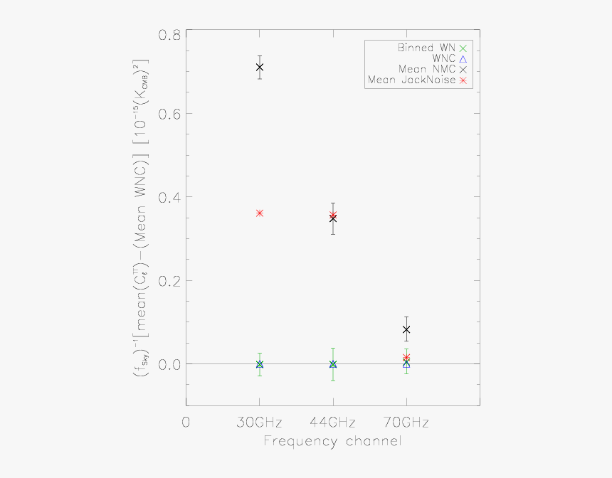 Screenshot, HD Png Download