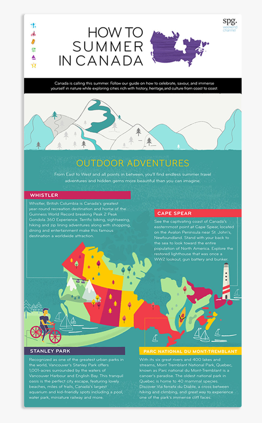 How To Canada - Poster, HD Png Download