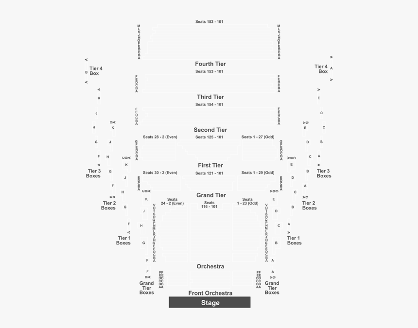 Document, HD Png Download