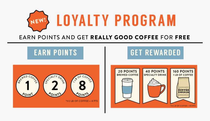 Asset 4 - Graphic Design, HD Png Download