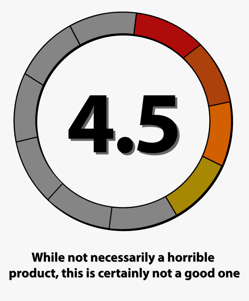 Nikumaroro Island, HD Png Download