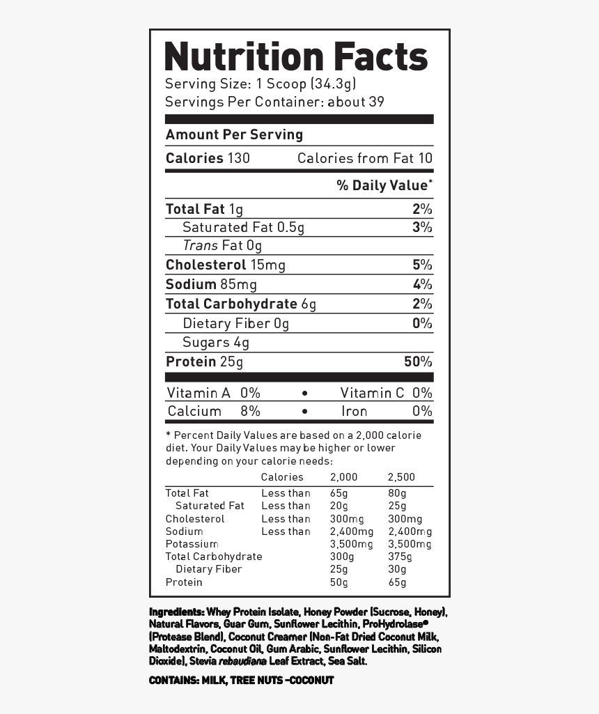 Micropure Whey Protein Isolate® 
 Class - Califia Farms Coconut Milk Nutrition, HD Png Download