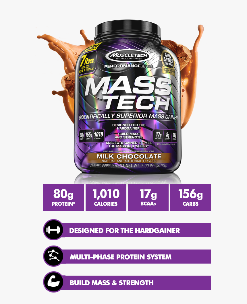 Featured Mobile Masstech - Mass Tech Muscletech, HD Png Download