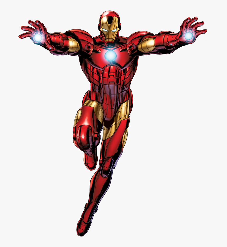 Man s character