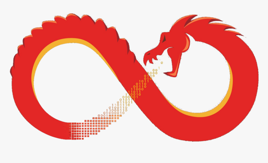 Nsa Ghidra 8chan, HD Png Download