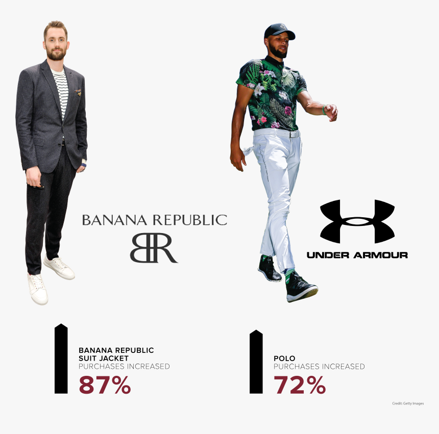 Gentleman, HD Png Download