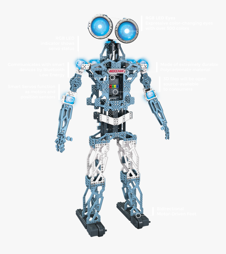 5 - Meccano Robot Png, Transparent Png