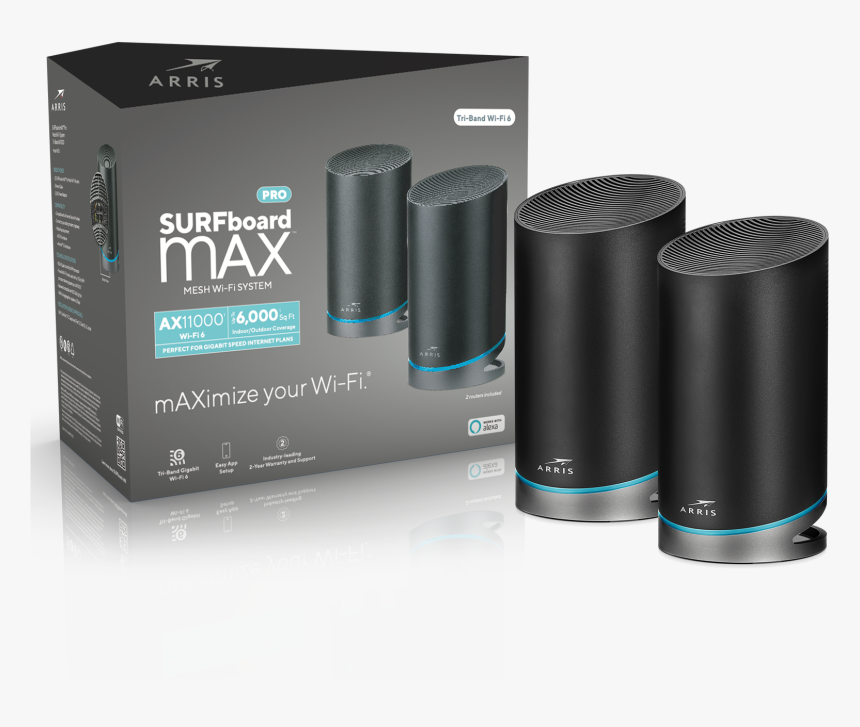 Surfboard Max™ Pro Mesh Wi Fi 6 System, HD Png Download