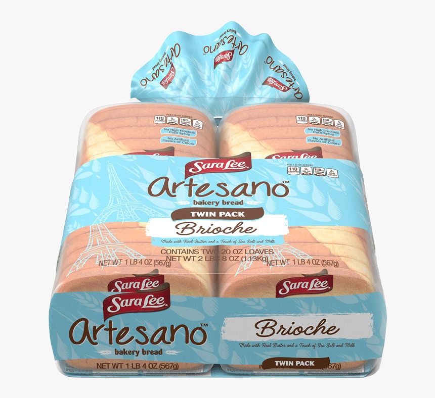 Packaging And Labeling, HD Png Download