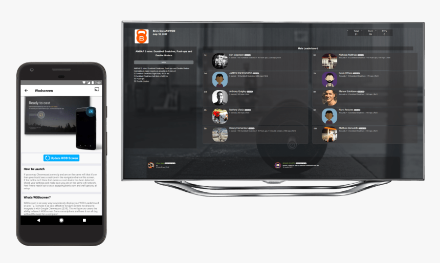 Iphone, HD Png Download