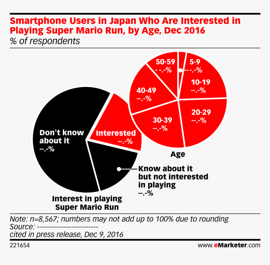 Diagram, HD Png Download