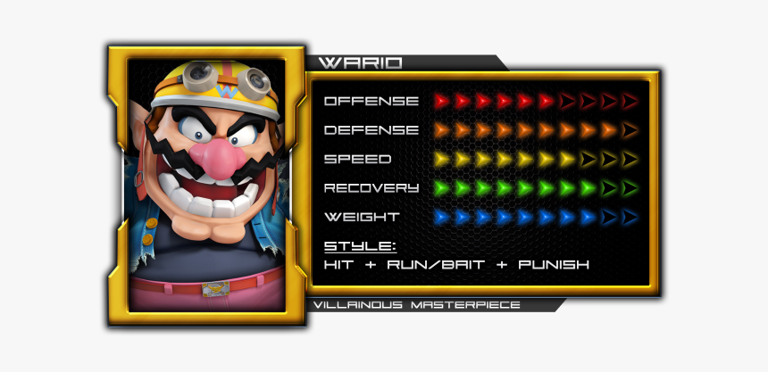 Wario - Ssb4 Pit Stats, HD Png Download